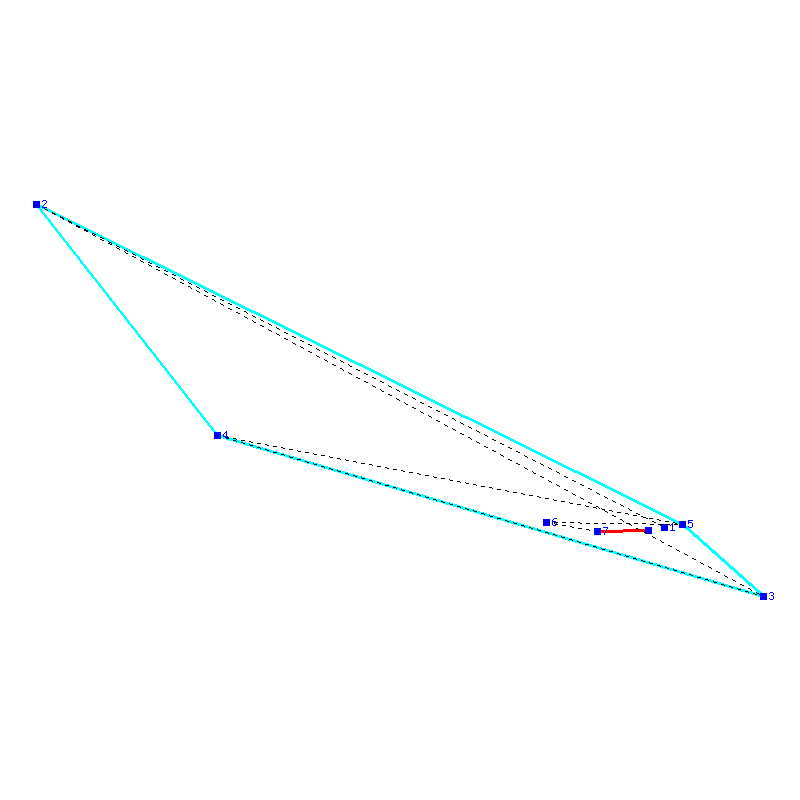 Flugauswertung